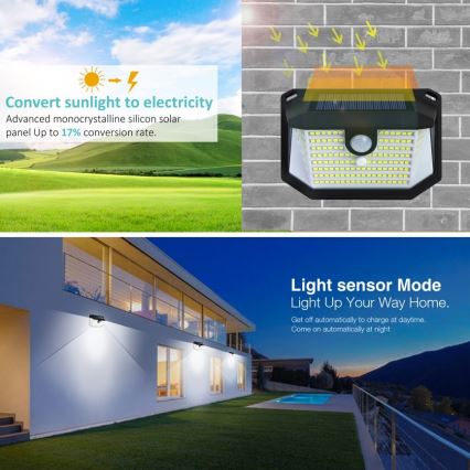 Aplique LED solar con sensor LED/4W/5,5V IP65 1200 mAh