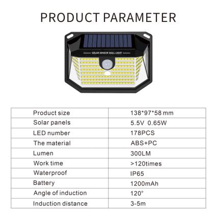 Aplique LED solar con sensor LED/4W/5,5V IP65 1200 mAh