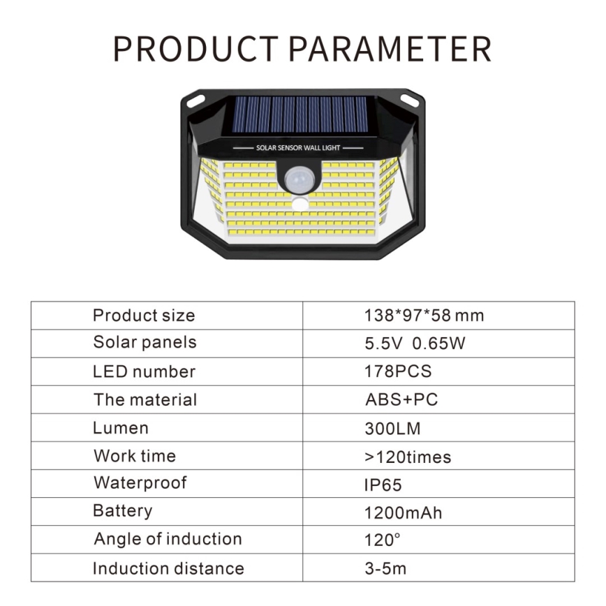 Aplique LED solar con sensor LED/4W/5,5V IP65 1200 mAh