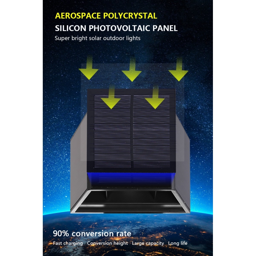 Aplique LED solar con sensor LED/2W/5V IP54 1300 mAh