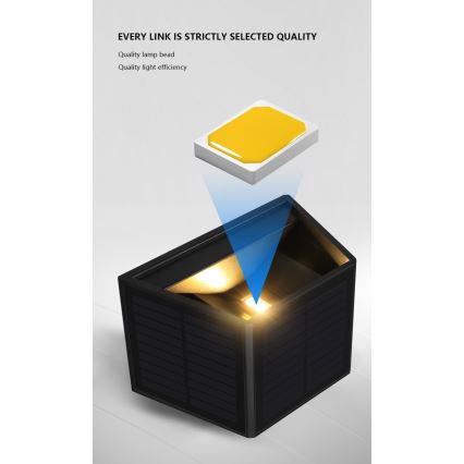 Aplique LED solar con sensor LED/2W/5V IP54 1300 mAh