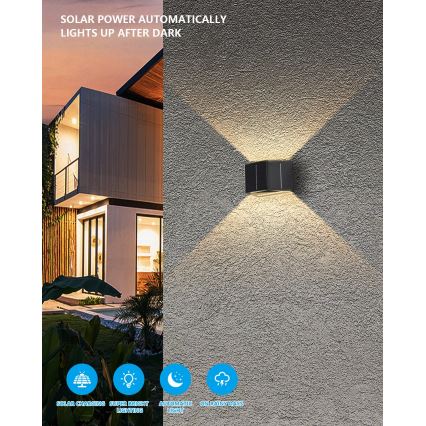 Aplique LED solar con sensor LED/2W/5V IP54 1300 mAh