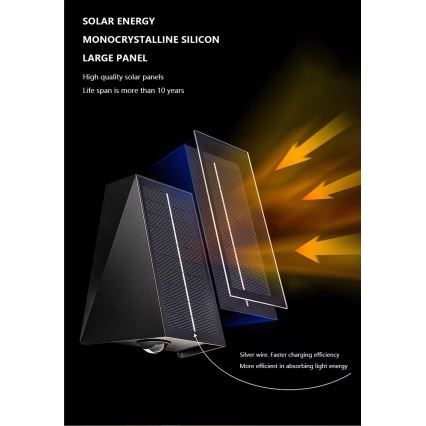 Aplique LED solar con sensor LED/2W/5V IP54 1300 mAh