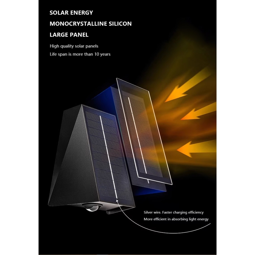 Aplique LED solar con sensor LED/2W/5V IP54 1300 mAh