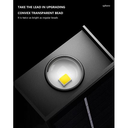 Aplique LED solar con sensor LED/2W/5V IP54 1300 mAh