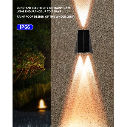 Aplique LED solar con sensor LED/2W/5V IP54 1300 mAh
