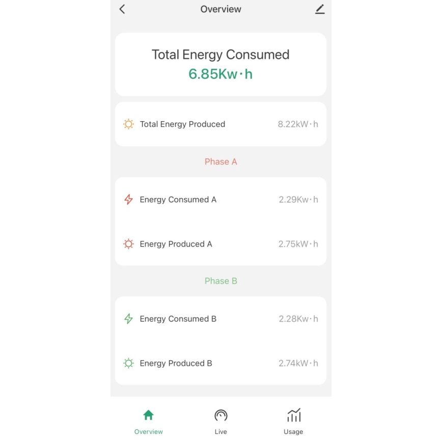 Immax NEO 07581L - Medidor inteligente de consumo eléctrico trifásico Wi-Fi Tuya