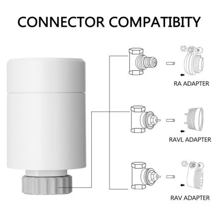 Immax NEO 07732L - Cabezal termostático 2xAA/3V Tuya