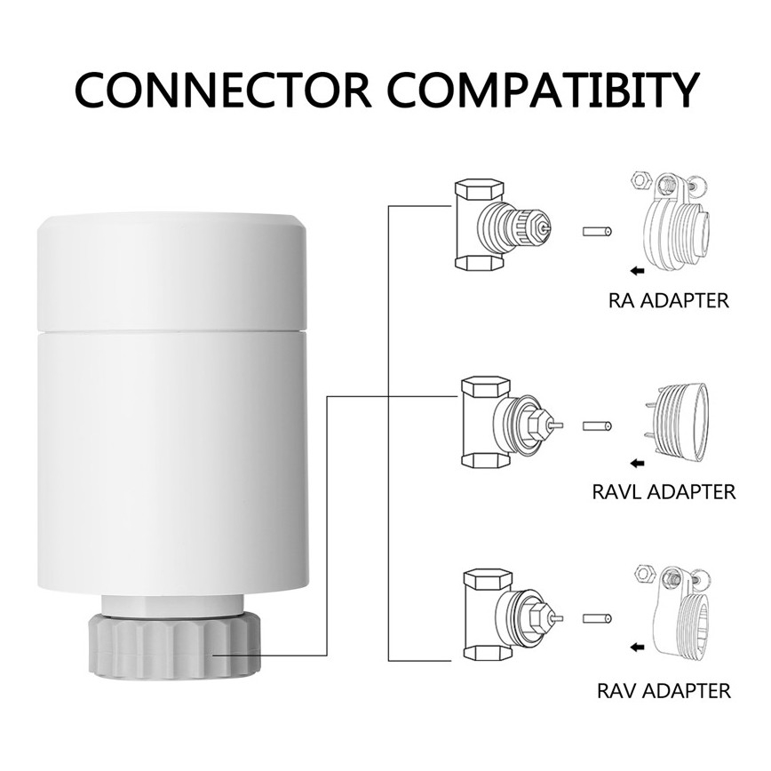 Immax NEO 07732L - Cabezal termostático 2xAA/3V Tuya