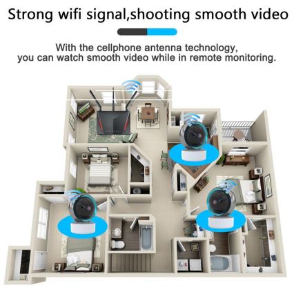 Immax NEO 07781L  - Inteligente interior cámara con sensor EYE NEO LITE 355° P/T 5MP Wi-Fi Tuya