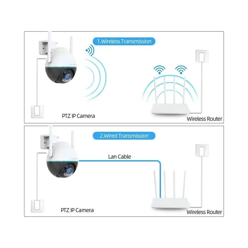 Immax NEO 07782L - Cámara inteligente para exteriores con sensor BALL 355° P/T 4MP IP65 Wi-Fi Tuya