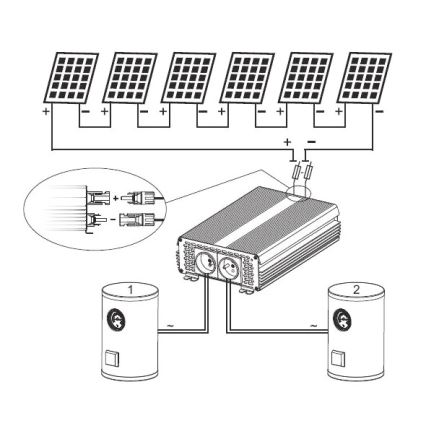 Inversor solar para calentar agua ECO Solar Boost MPPT-3000 3kW