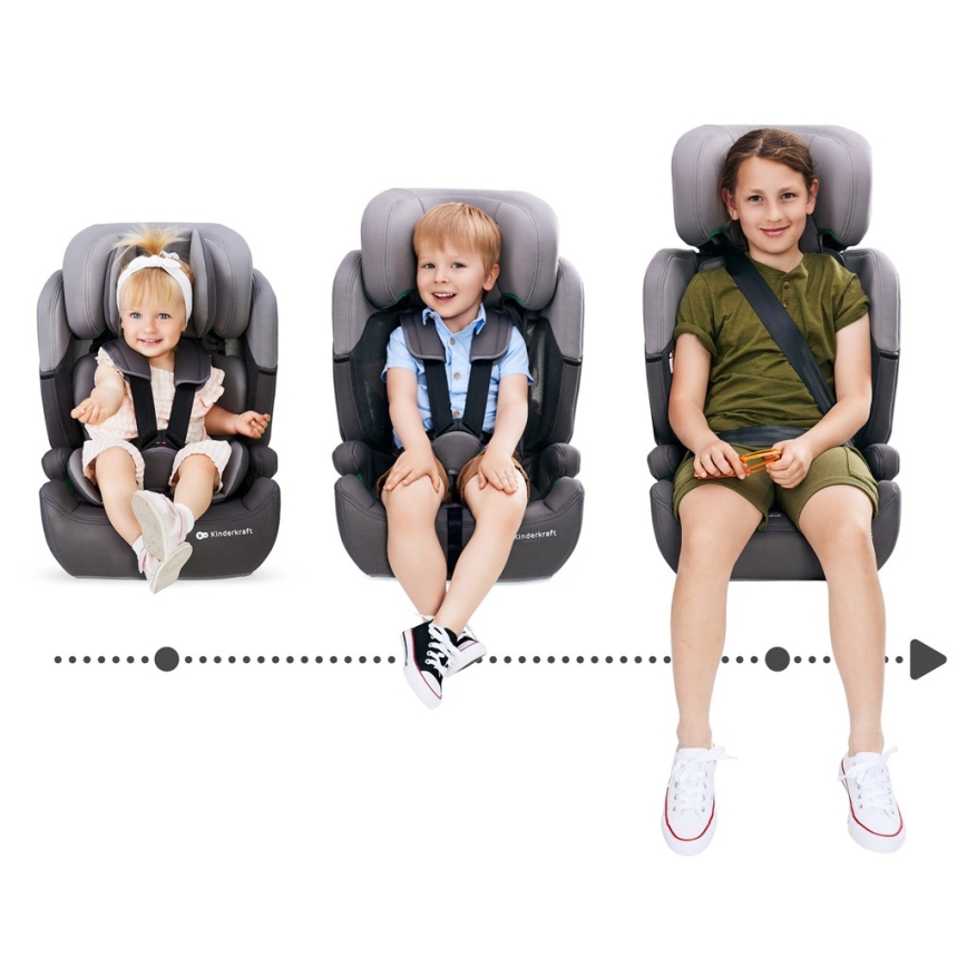 KINDERKRAFT - Silla para coche COMFORT UP i-Tamaño (76-150 cm) gris claro