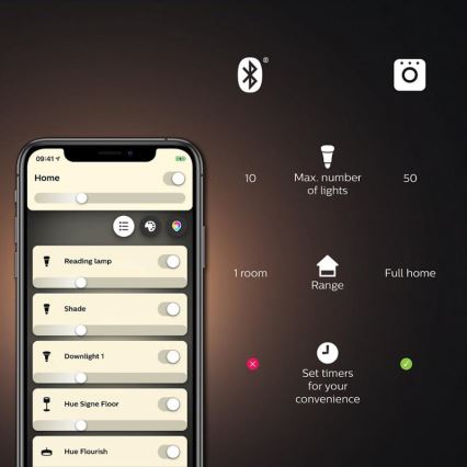Kit de inicio Philips Hue White Ambiance 3xE27/11W 2200-6500K + dispositivo de conexión y mando a distancia