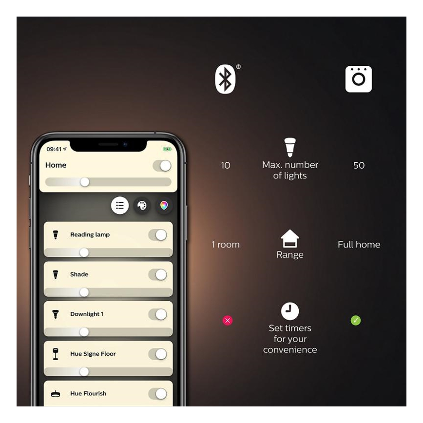 Kit de inicio Philips Hue White Ambiance 3xE27/11W 2200-6500K + dispositivo de conexión y mando a distancia