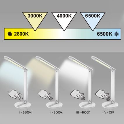 Lámpara de mesa LED regulable táctil SERRA LED/8W/230V blanco