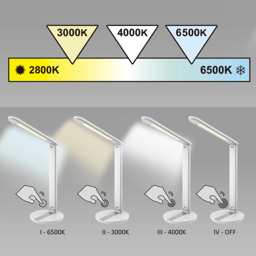 Lámpara de mesa LED regulable táctil SERRA LED/8W/230V blanco