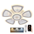 Lámpara de techo LED regulable LED/145W/230V 3000-6500K + control remoto