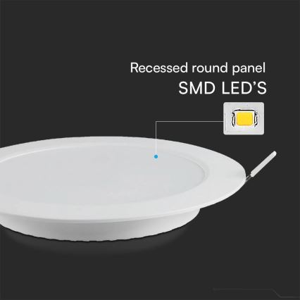 Lámpara empotrable LED SAMSUNG CHIP LED/24W/230V 6500K diá. 29,4 cm blanco