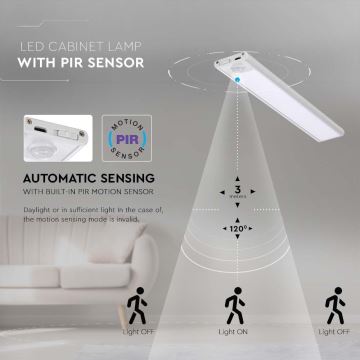Lámpara LED bajo el mueble de cocina con sensor LED/2,5W/5V 3000K