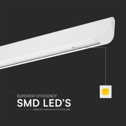 Lámpara LED colgante LED/36W/230V 3000/4000/6400K blanco