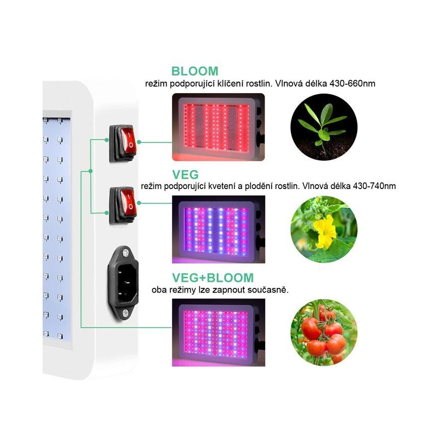 Lámpara LED colgante para el cultivo de plantas LED/36W/230V IP44