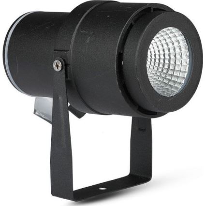 Lámpara LED de exterior LED/12W/100-240V IP65 luz verde