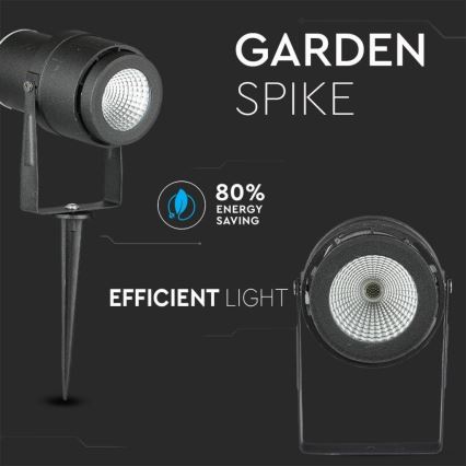 Lámpara LED de exterior LED/12W/100-240V IP65 luz verde