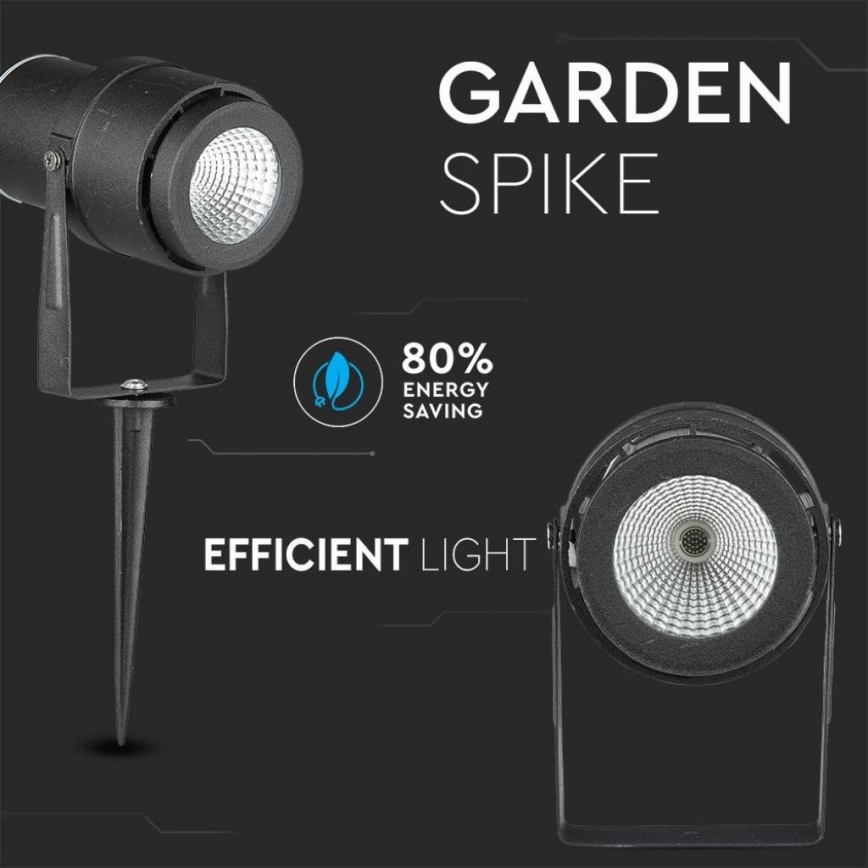 Lámpara LED de exterior LED/12W/100-240V IP65 luz verde