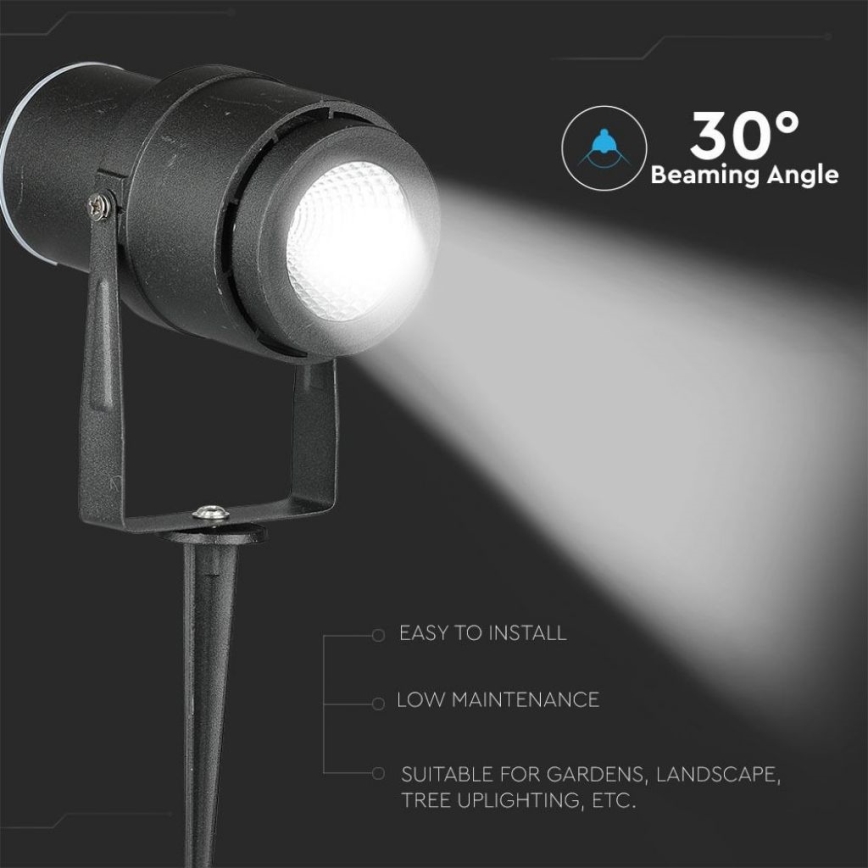 Lámpara LED de exterior LED/12W/100-240V IP65 luz verde