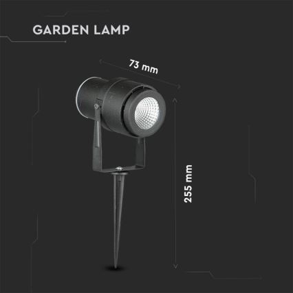 Lámpara LED de exterior LED/12W/100-240V IP65 luz verde