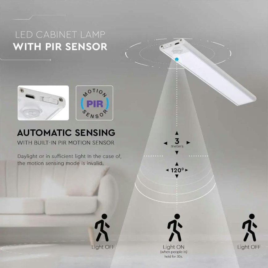 Lámpara LED para debajo de muebles de cocina con sensor LED/1,5W/5V 3000K 1500 mAh