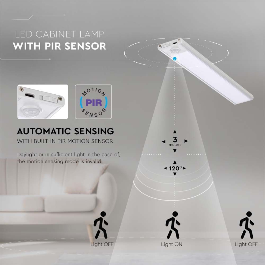 Lámpara LED para debajo de muebles de cocina con sensor LED/2,5W/5V 4000K 3000 mAh