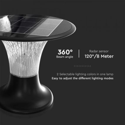 Lámpara solar LED con sensor LED/15W/3,2V 4000K/6000K IP65 6000 mAh