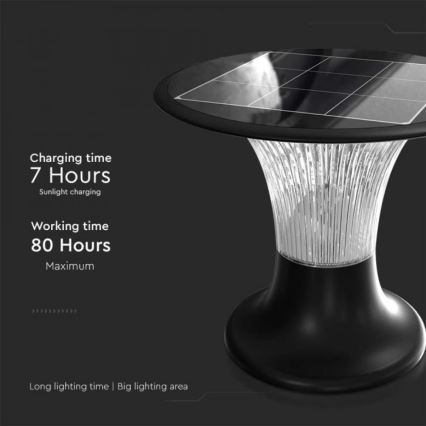 Lámpara solar LED con sensor LED/15W/3,2V 4000K/6000K IP65 6000 mAh