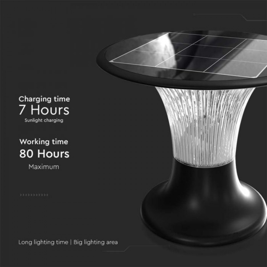 Lámpara solar LED con sensor LED/15W/3,2V 4000K/6000K IP65 6000 mAh