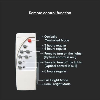 Lámpara solar LED LED/2W/3,7V IP65 3000K negro + control remoto