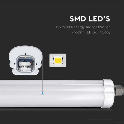 Lámpara técnica LED fluorescente G-SERIES LED/18W/230V 6500K IP65 60 cm