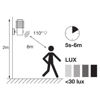 Ledvance - Aplique LED para exterior con sensor ENDURA RONDO LED/9,5W/230V IP44 cromo