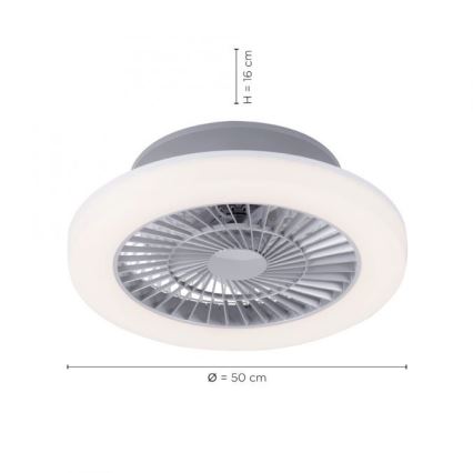 Leuchten Direkt 14645-55 - Lámpara LED con ventilador LEONARD LED/27W/230V