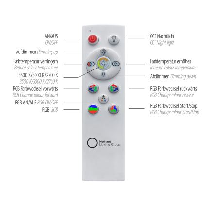 Leuchten Direkt 15411-21- Plafón LED RGB regulable CYBA LED/26W/230V