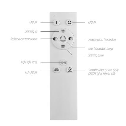 Leuchten Direkt 15572-18 - Plafón LED RGBW regulable ASTRO LED/17,5W/230V 2700-5000K + mando a distancia