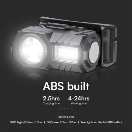 Linterna frontal LED RGBW recargable y regulable USB LED/3W/5V IP43 190 brillante 24 h 750 mAh