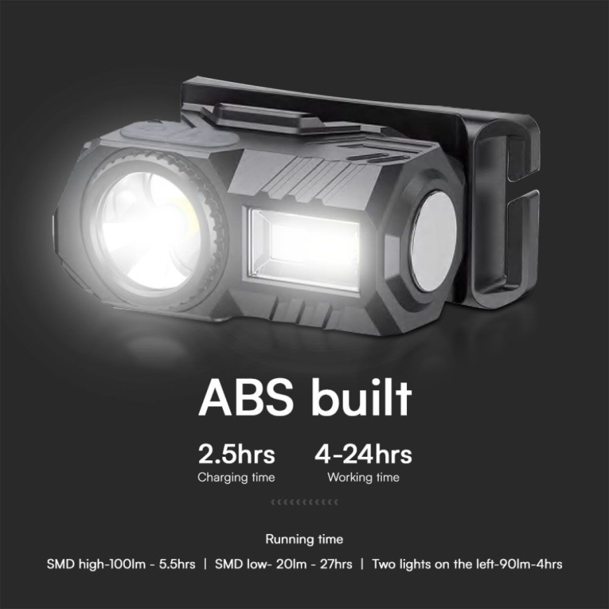 Linterna frontal LED RGBW recargable y regulable USB LED/3W/5V IP43 190 brillante 24 h 750 mAh