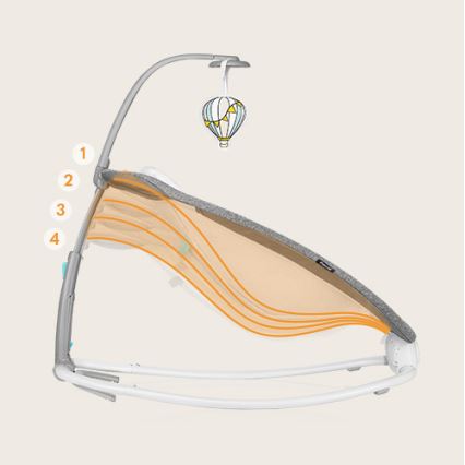 Lionelo - Balancín vibrador para bebés con melody PASCAL gris/turquesa