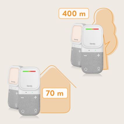 Lionelo - Monitor de audio inalámbrico y recargable para bebés BABYLINE 2.2 5V