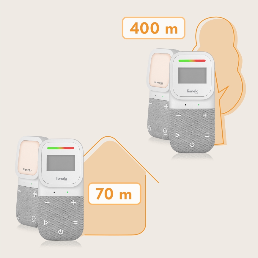 Lionelo - Monitor de audio inalámbrico y recargable para bebés BABYLINE 2.3 5V