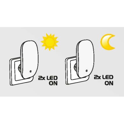 Luz LED enchufable 2xLED/0,3W/230V sensor