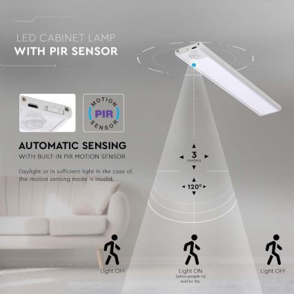 Luz LED para debajo de muebles de cocina con sensor LED/1,5W/5V 1500 mAh 3000K