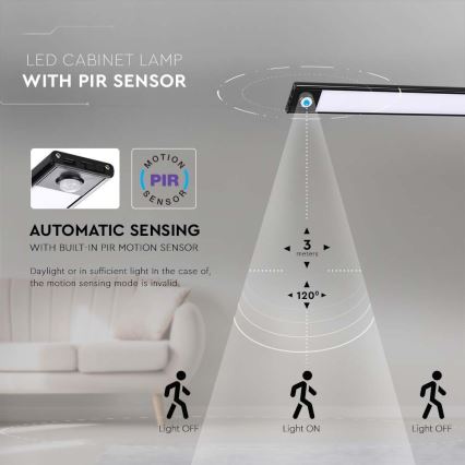 Luz LED bajo armario de cocina con sensor LED/2W/5V 2200 mAh 3000K